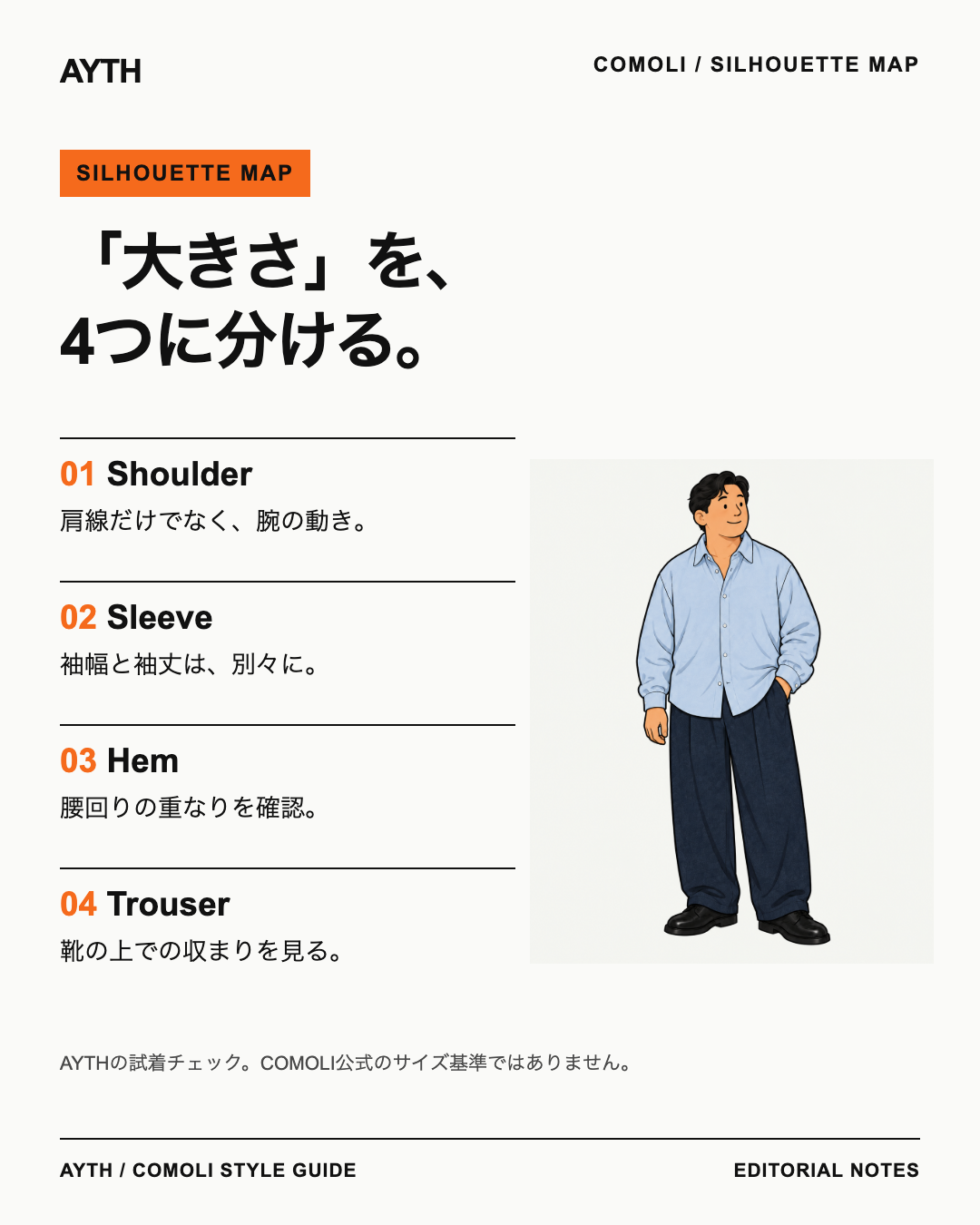 余白をつくる4つの確認点。肩線の位置、手が隠れない袖丈、シャツ裾とパンツの重なり、靴の上でのパンツ裾の収まりを整理した図
